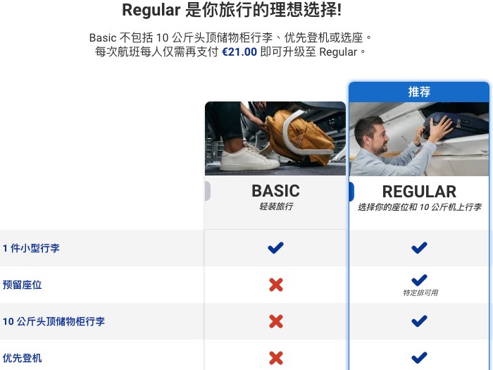 搭乘歐洲廉航加買登機行李只需再支付21歐元