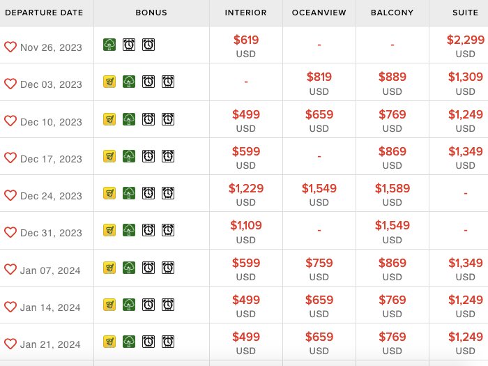 CruiseDirect預定郵輪時可以透過這樣的方式找尋最便宜的郵輪票價
